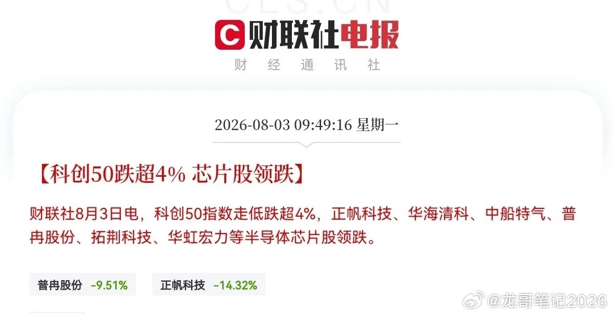 太惨了，冲高大跳水了，8月又见开门黑，三大指数全部冲高回落跳水，科创50领跌超4