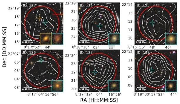 距离地球约 50 亿光年，「中国天眼」发现 6 个迄今最远中性氢星系

中国科学