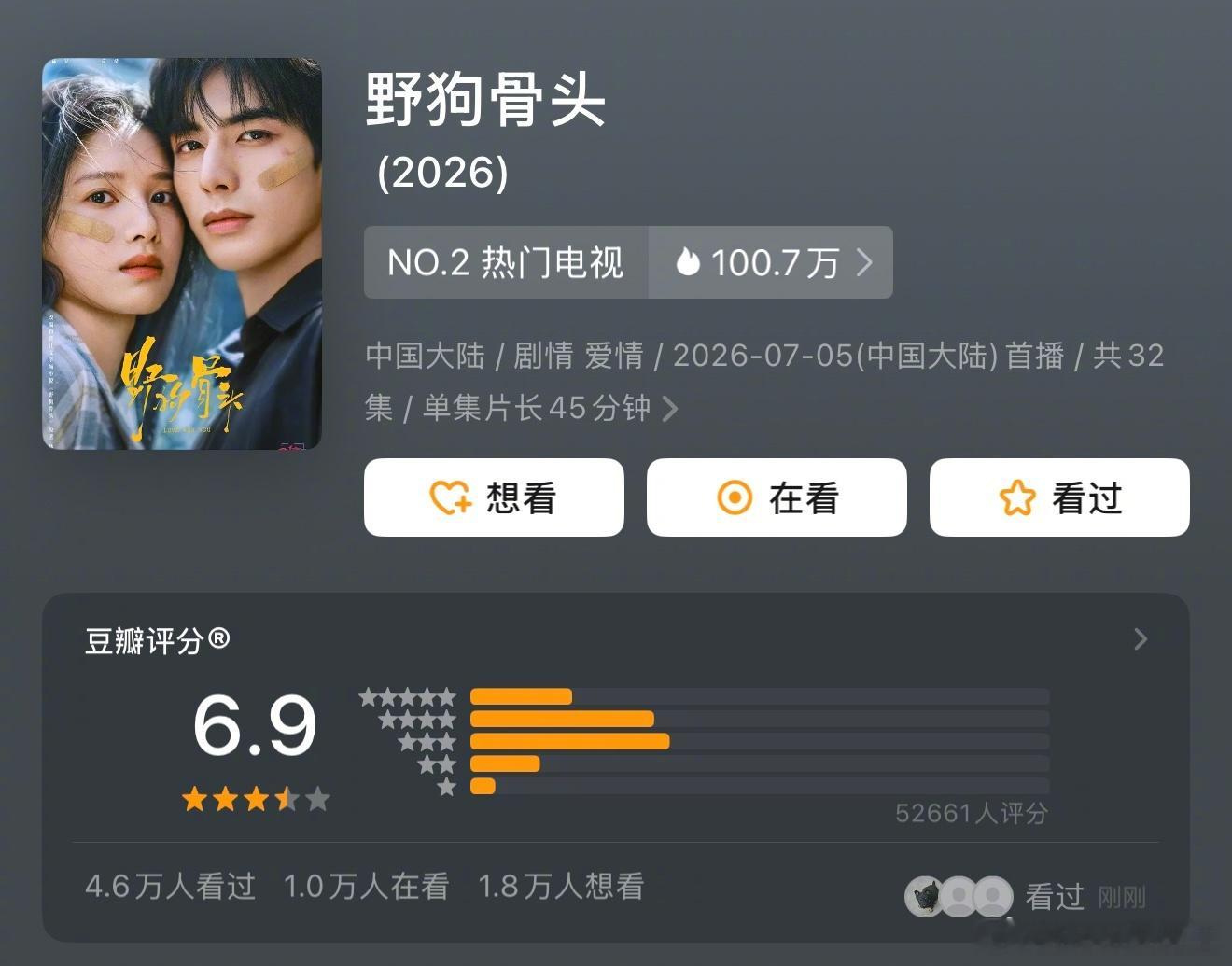 暑假档近期四部剧豆瓣开分，你觉得哪部高了，哪部低了？宋威龙 张婧仪 《野狗骨头》