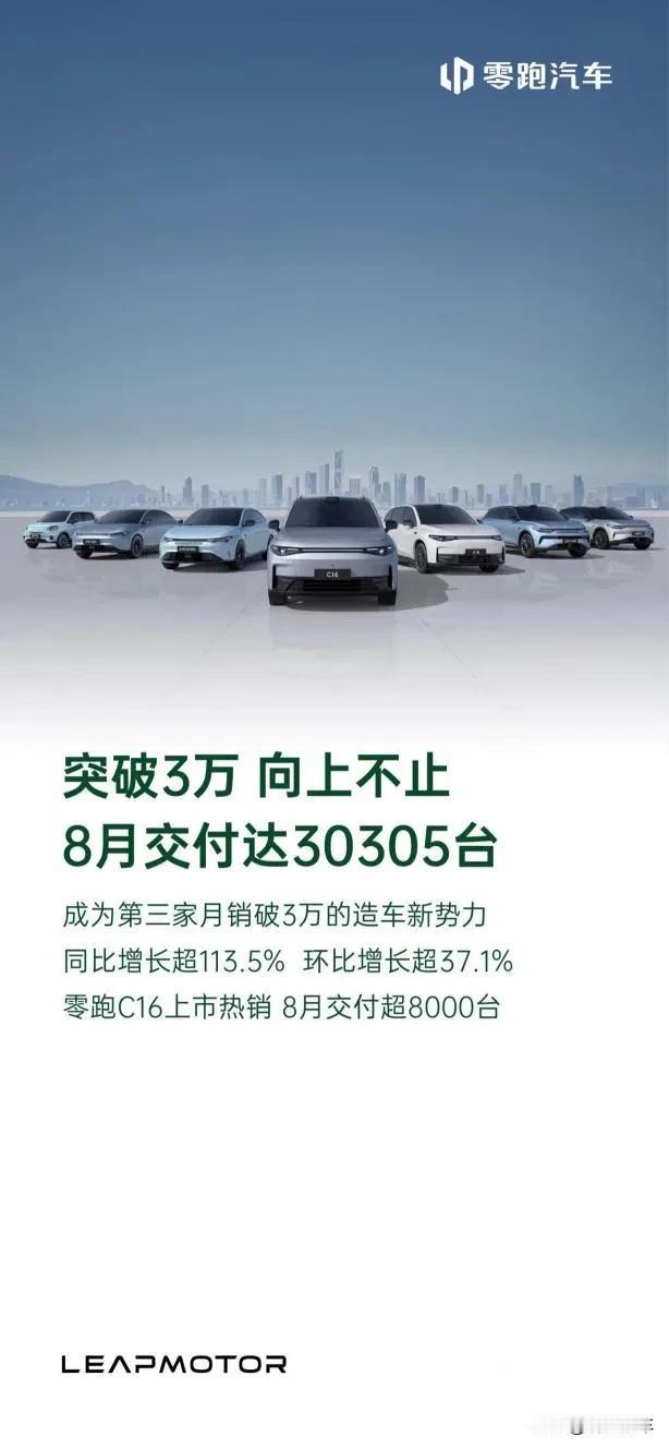 不得了，零跑竟然打造出了这么多爆款？

都知道零跑汽车卖得好，但没想到卖得这么好