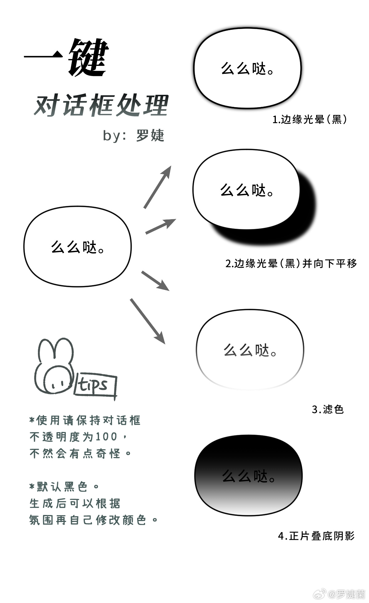 制作了一个自己常用的对话框处理自动动作，已上传ydm。默认处理层是黑色，这样也方