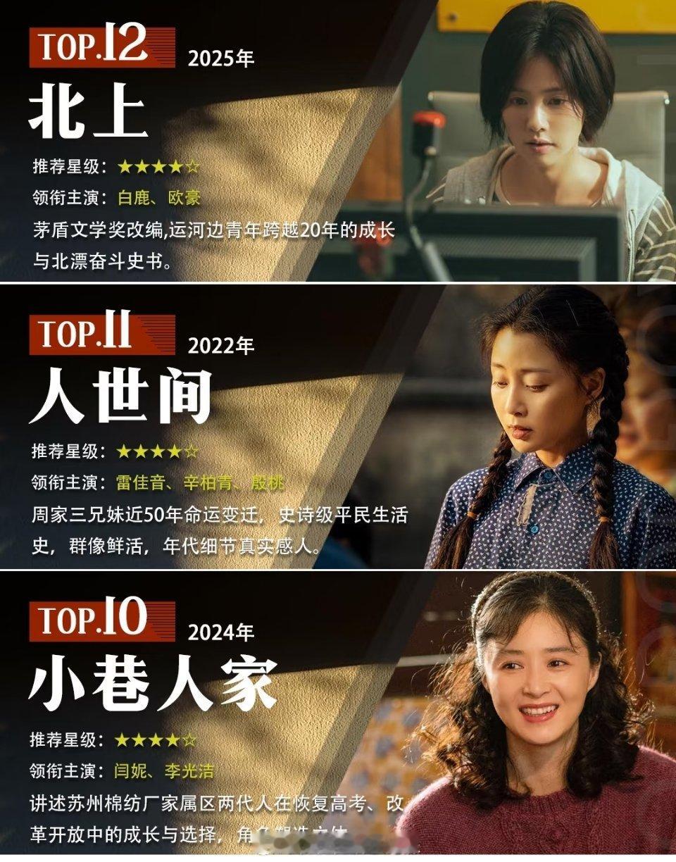 近十年封神年代剧Top12这些才是年代剧天花板！第11部让我妈哭光两包纸巾，第1