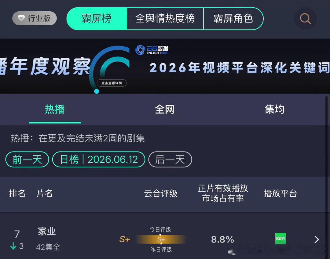你不愧是于歪入股的哈！对待亲生闺女就是不一样跟一样！只顾自家太子太女了！这么明显