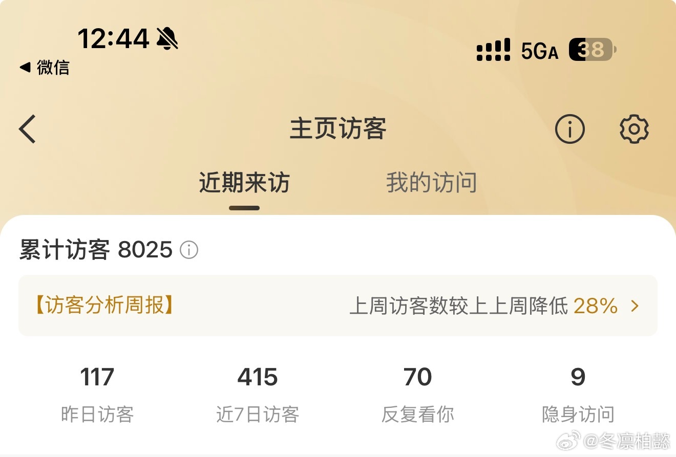 马上一万了[憧憬][憧憬][憧憬] ​​​