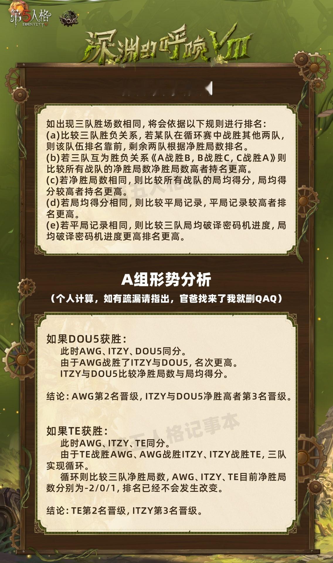 深渊的呼唤Ⅷ - 全球总决赛小组赛晋级形势分析根据新版赛事规则，本人努力计算了目