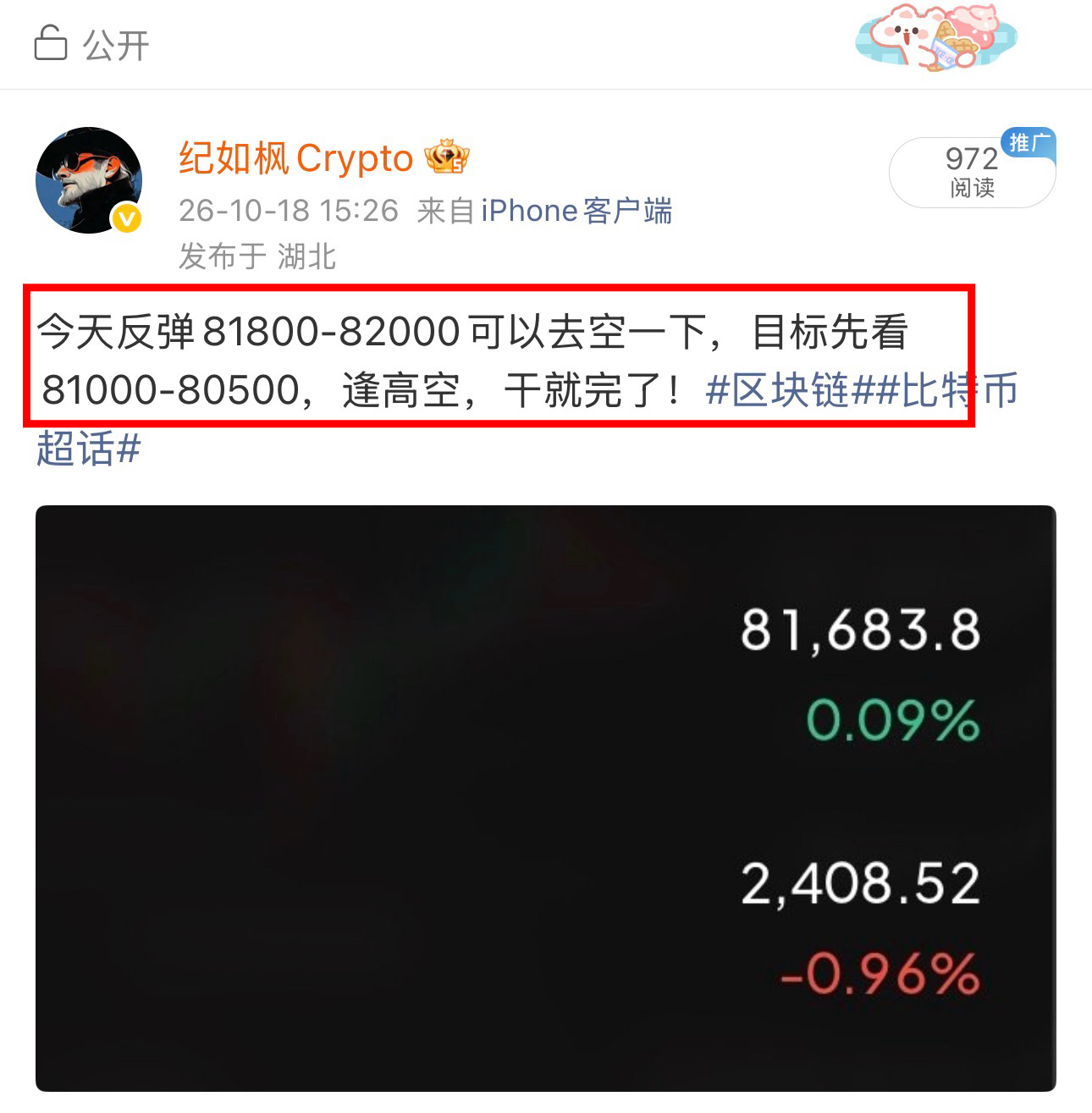 今天给的反弹空，目前回踩81200附近，小赚也是赚。 ​​​