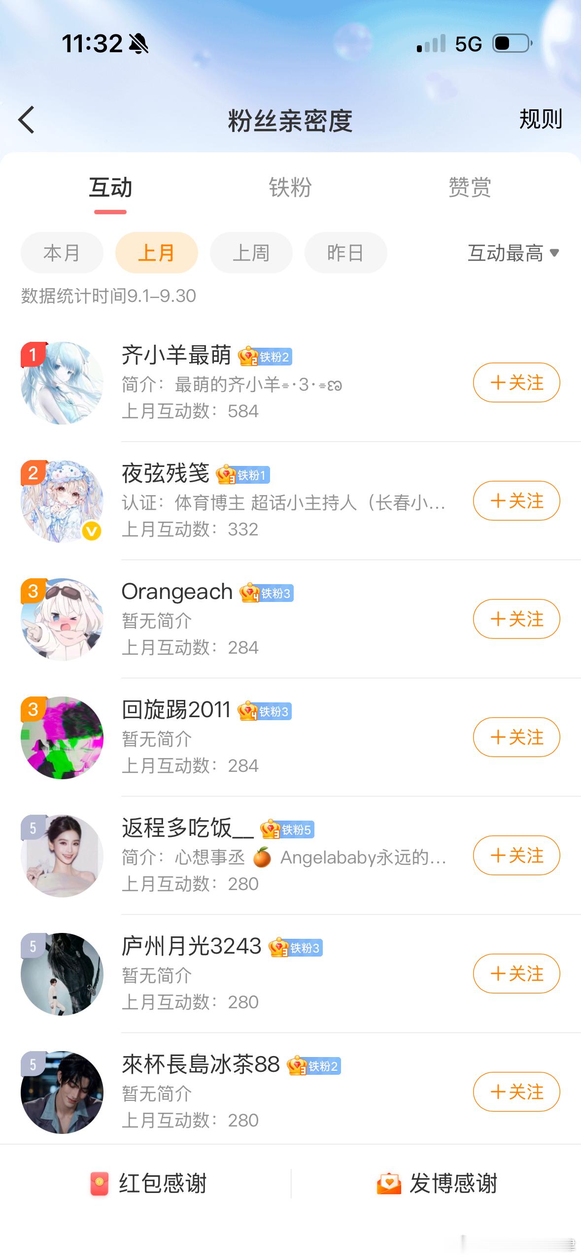 上月互动榜单～私信我领🧧  ​​​