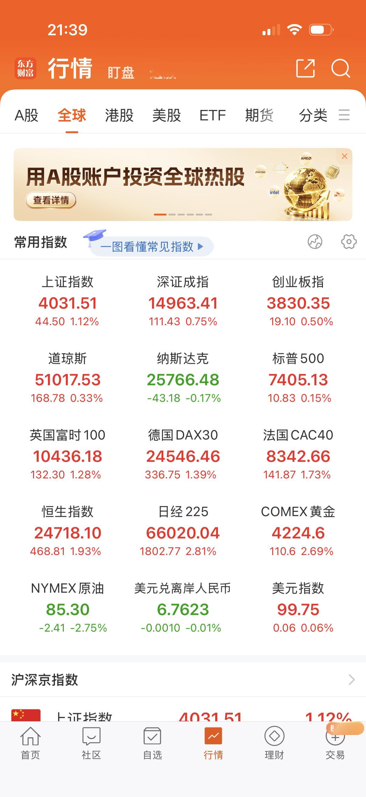 晚上不要大涨，小红或者小绿最好！ 