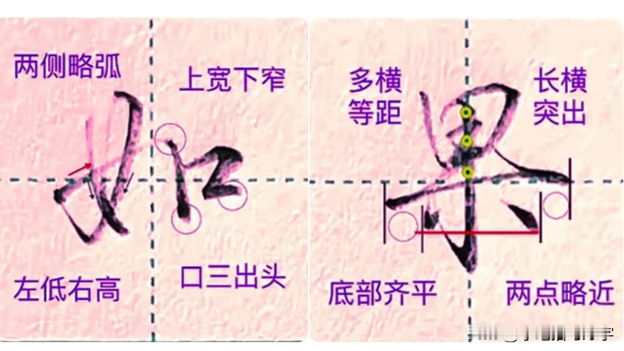 学绝招写好字:行书控笔，常用300字行楷快写系列，珍藏版
图文并茂学写字，每日为