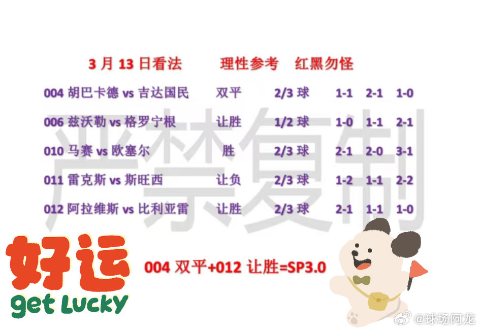 3.13 足球日，热爱不停歇。新赛季新征程，每一脚传递，每一次冲刺，都是信仰。今