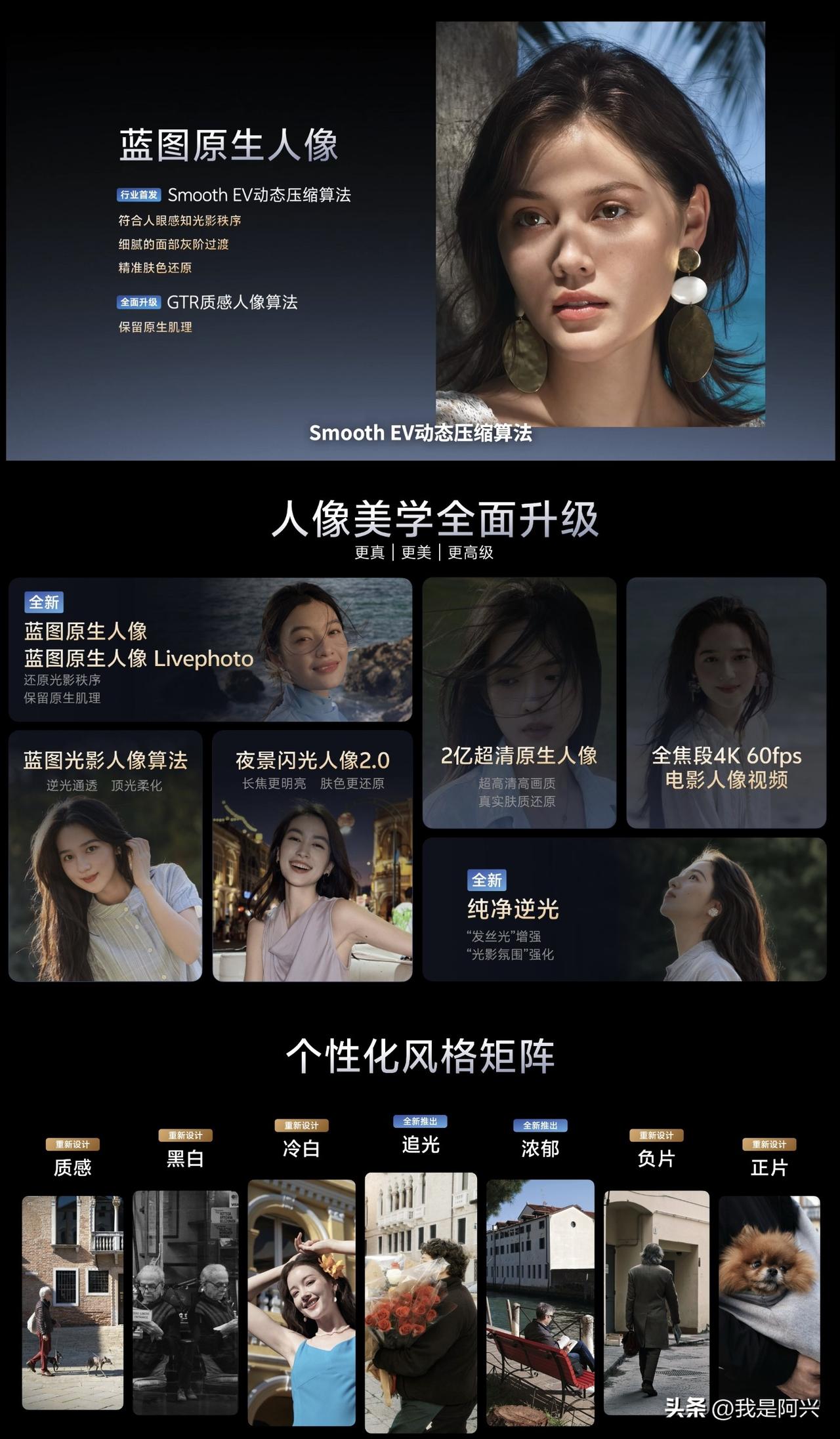 vivo X300 Ultra全新相机交互界面，全新升级的人像算法，全新的个性化