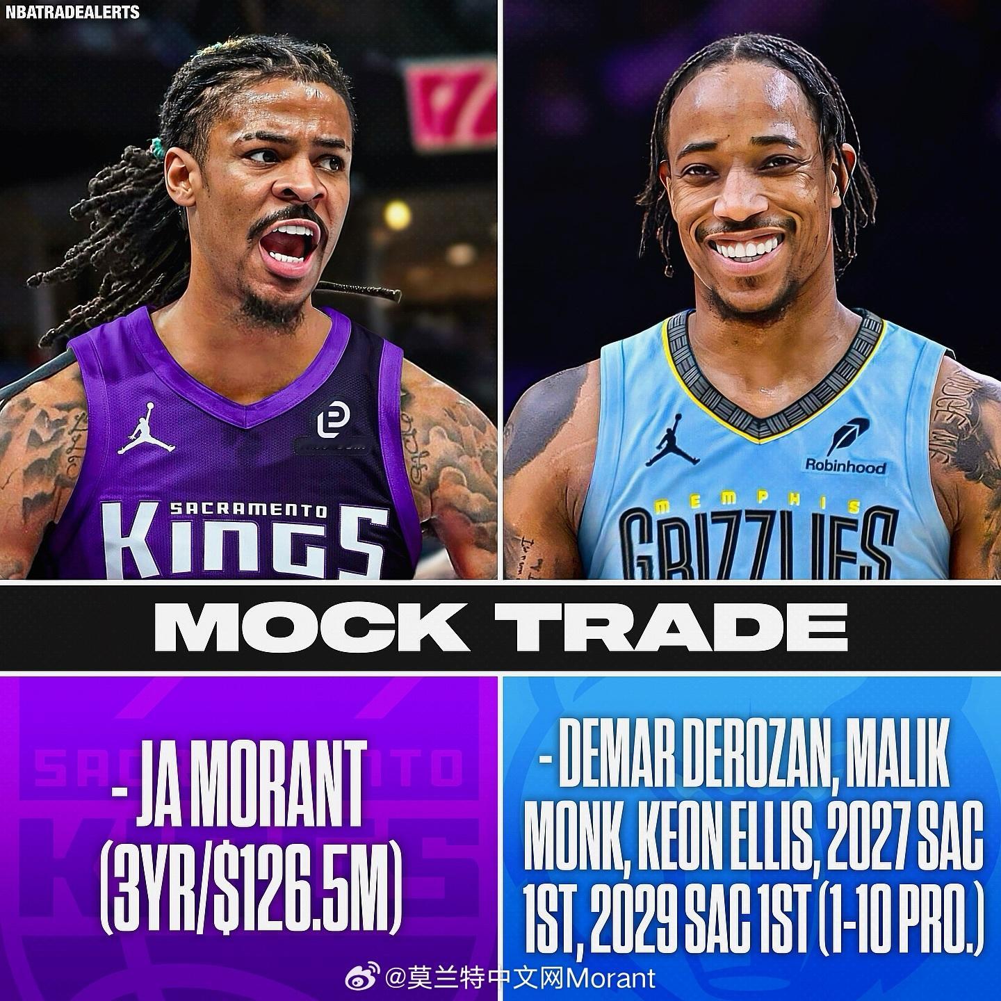 交易模拟｜如果莫兰特被交易，你认为哪个最现实？