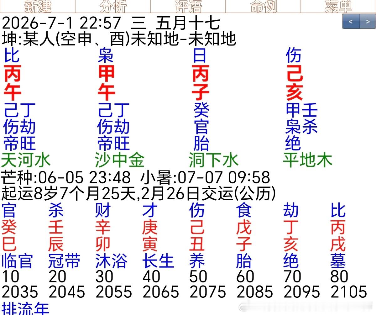 丙生午月，又在午年，火旺。坐下子水，时上亥水，成水火既济之象。官杀坐下，此官杀看