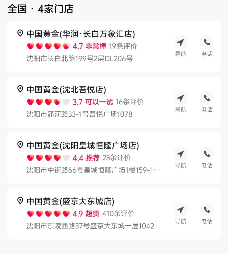 好消息：中奖了    坏消息：沈阳限定只能到线下兑万能的🧣 有没有离这四个地方