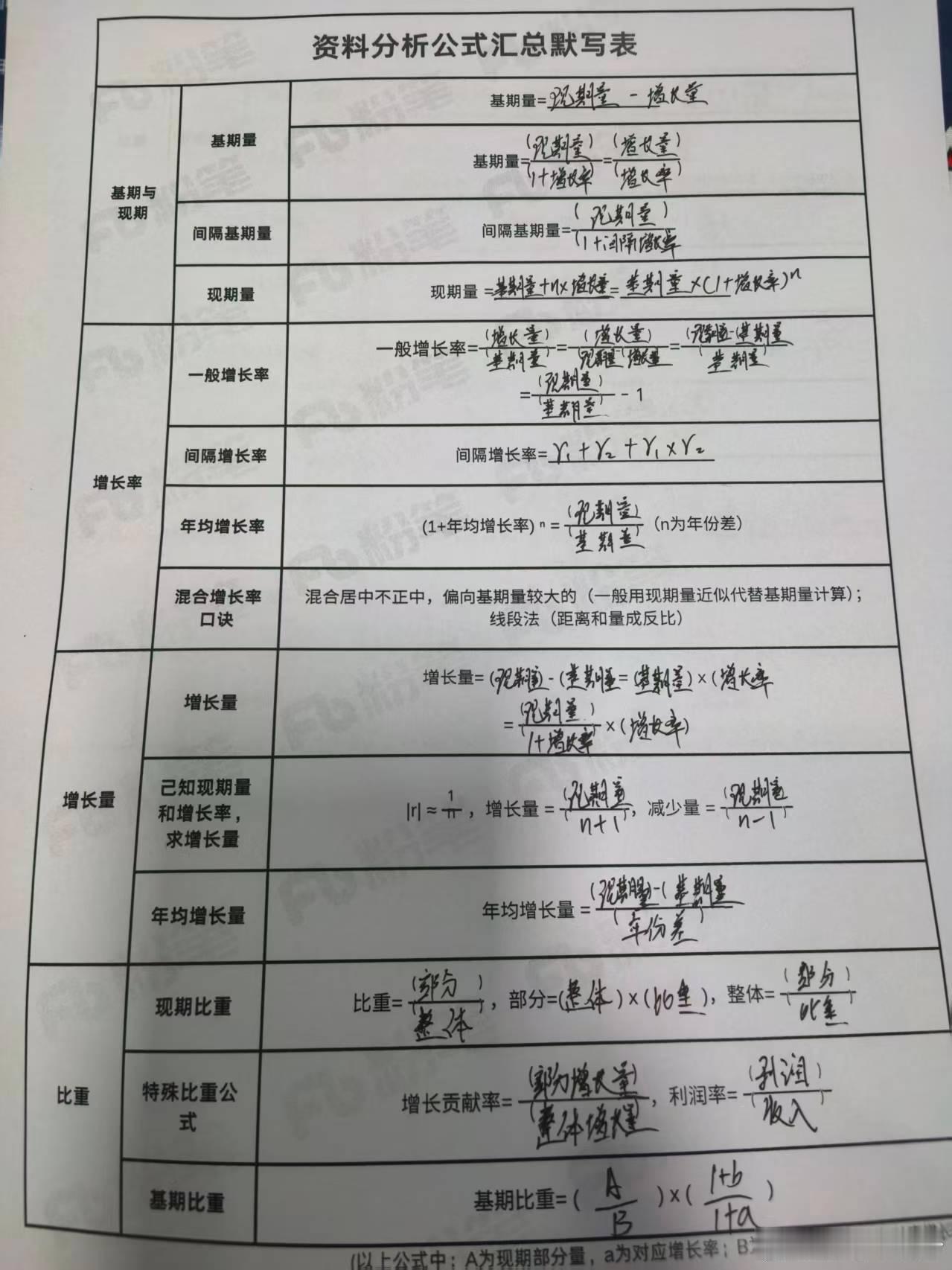 我不仅不会少上课，我还会花更大的精力抓教学教研。东北的小粉笔在努力，为提升学员分