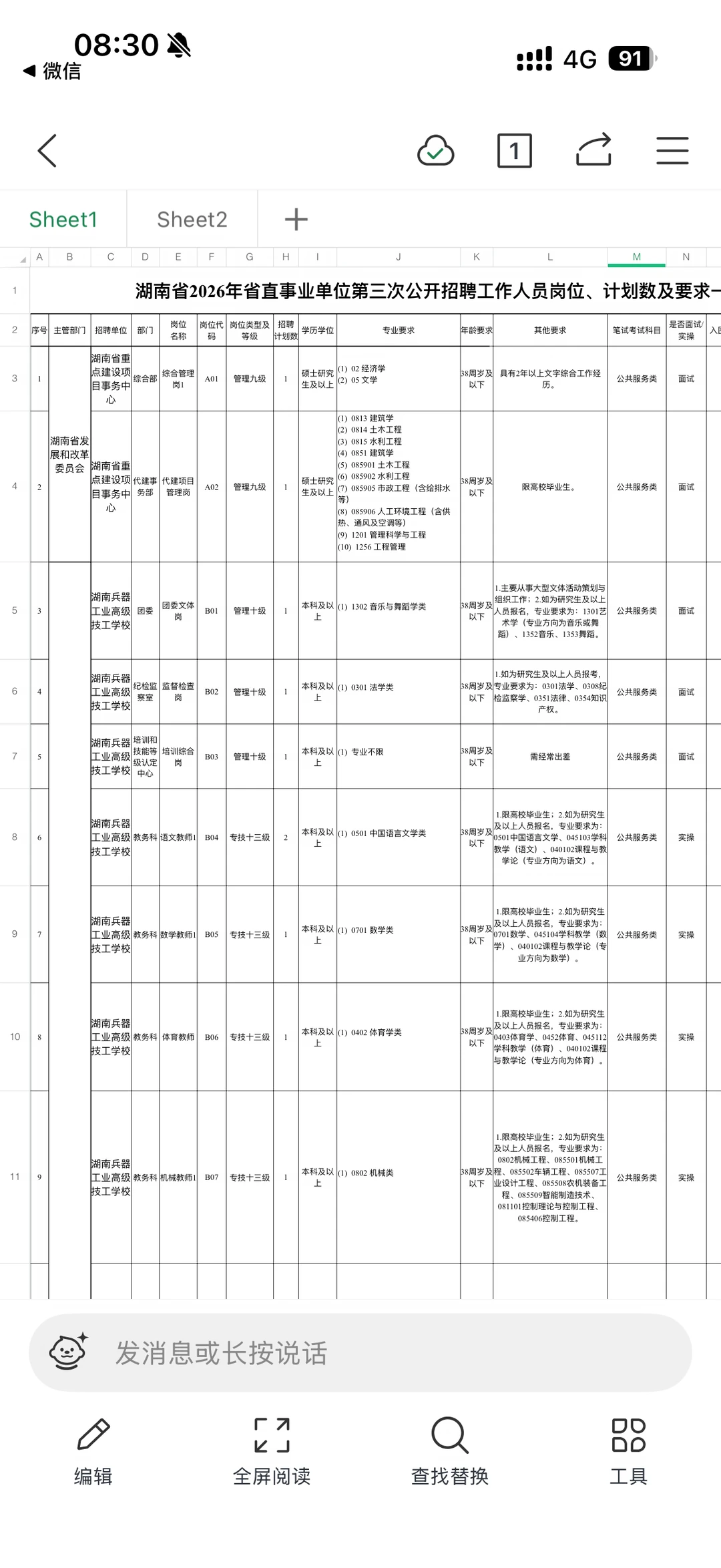 湖南省2026年省直事业单位第三次公开招聘工
