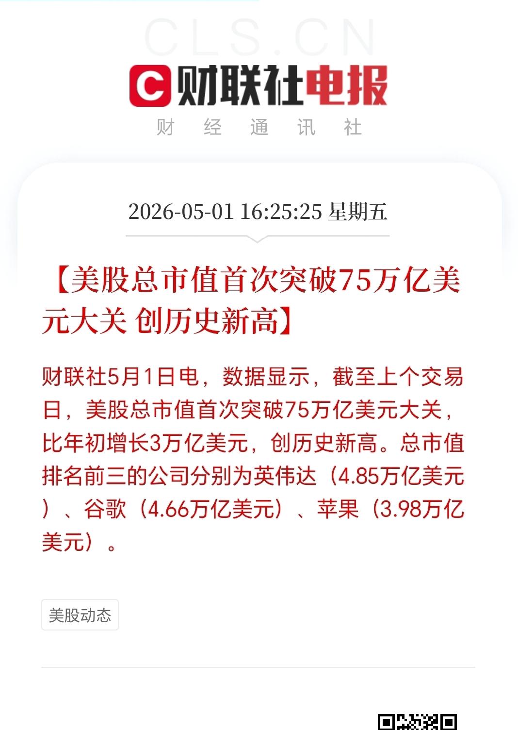 五一A股休市，美股却一路狂飙！

此前纳斯达克指数创历史新高，如今美股总市值突破