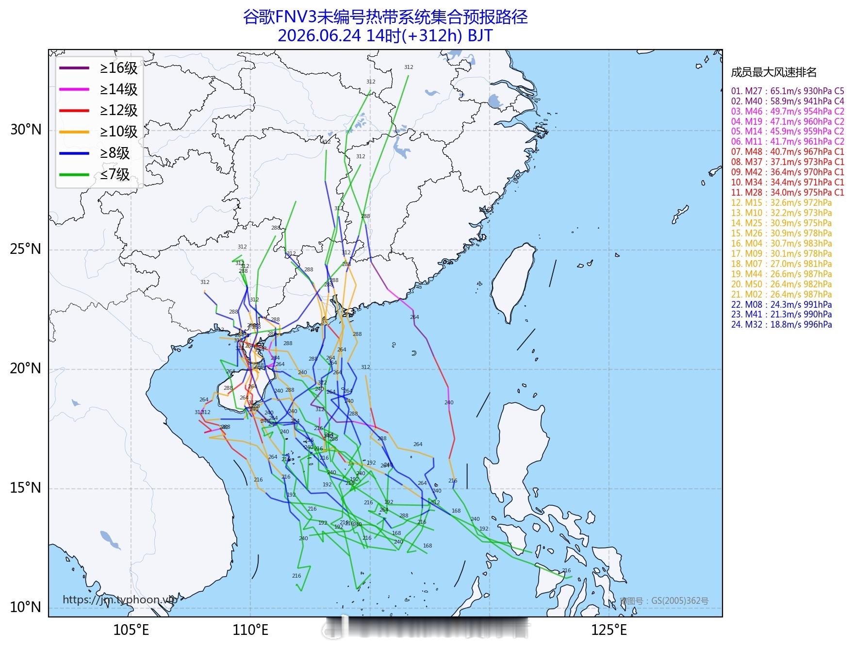 台风米克拉台风海高斯 这两个台风也没啥可多说的了，米克拉未来会离我们越来越远，强