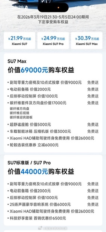 标配辅助驾驶，标配800V，还送一堆东西，那小米新SU7到底买哪个版本，完全取决