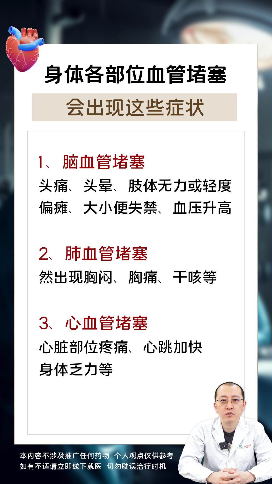 身体各部位血管堵塞会出现这些症状。