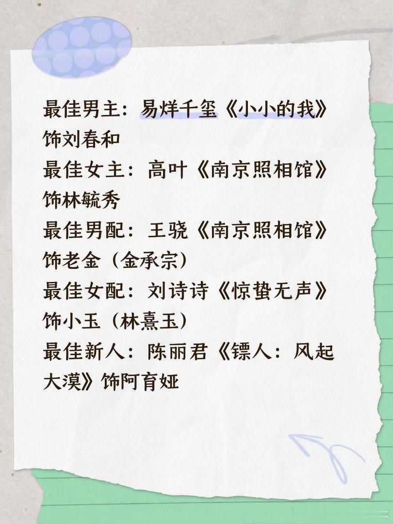 百花奖最终预测｜这个名单我押稳了蹲一波百花奖！个人预测出炉[害羞R]易烊千玺《小