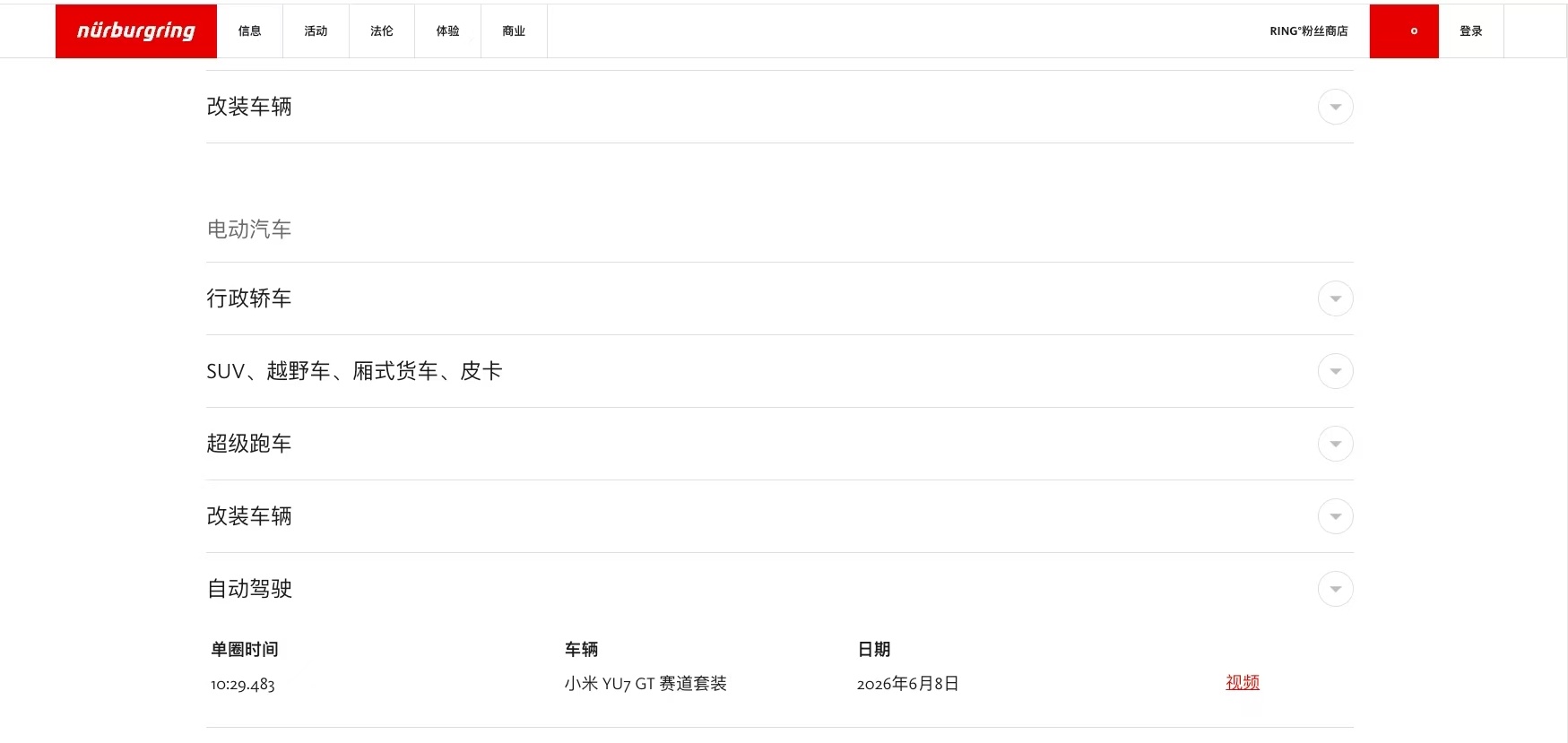 百年纽北，甚至为了YU7 GT 自动驾驶这圈的成绩定义了一个新的分类。新的历史，