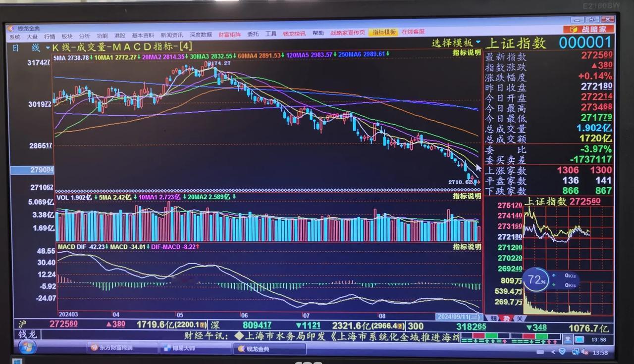 老手说股：（3）
我做分析，喜欢建立在比较的基础，而不是纯粹讲一下个人观点。
来
