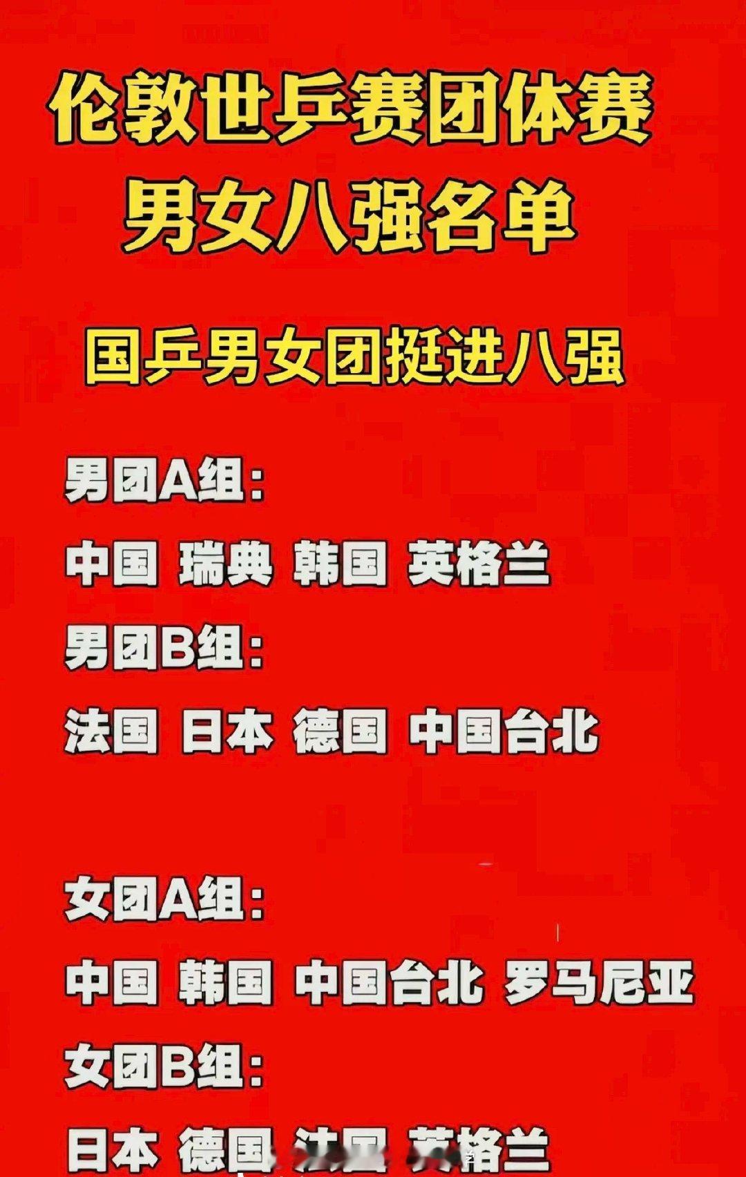 国乒男女团强势晋级世乒赛8强，女团零封对手，男团逆转闯关国乒男女团晋级世乒赛8强