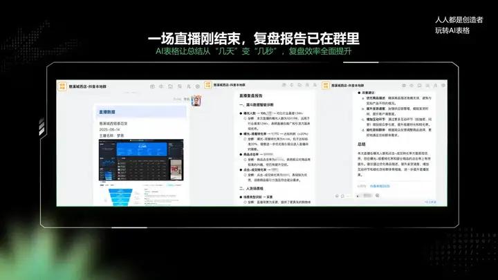 今年雙十一最大的贏家是這張表