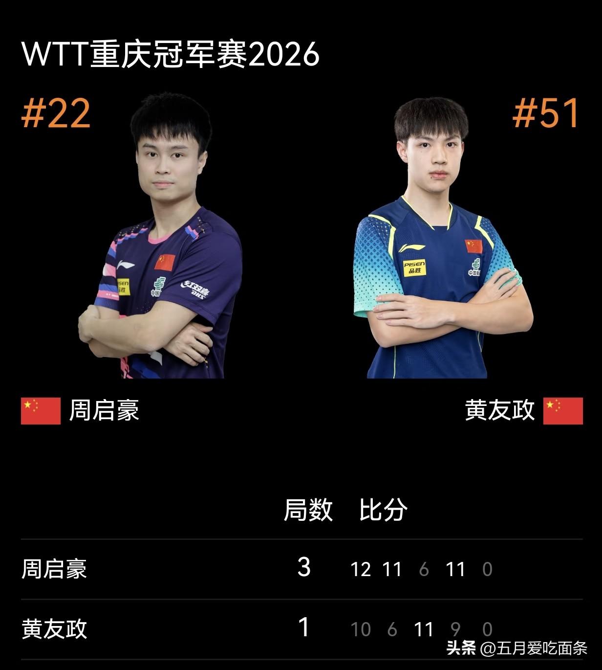 这个结果，王楚钦可能在抽签的时候就预料到了吧，不然不会现场叹气。

男队的内战会