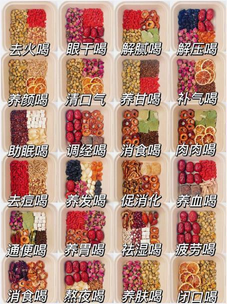 36款养生茶搭配合集‼️秋冬必喝✅养出好气色！我的宝藏食谱