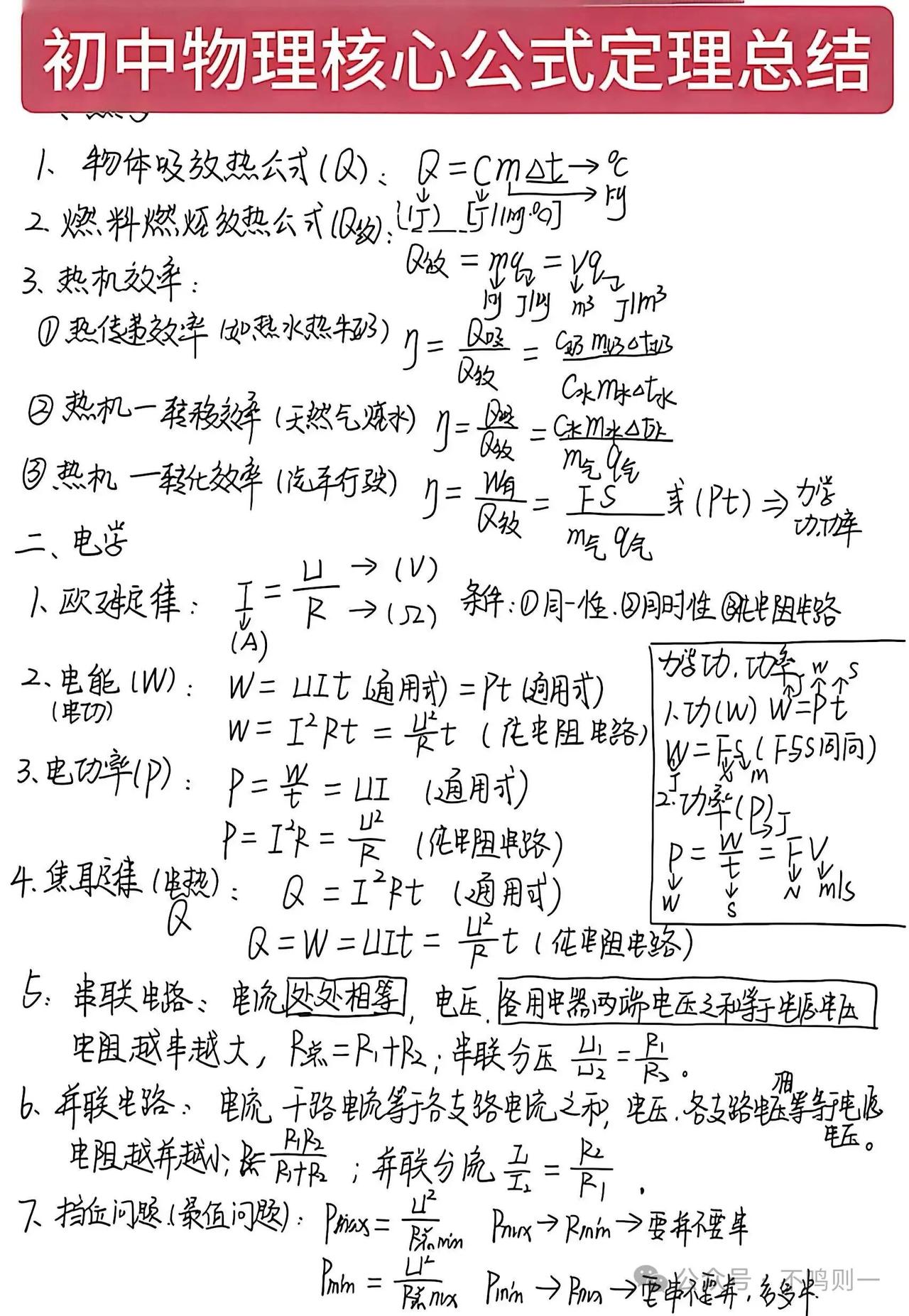 初中物理公式及力学突破