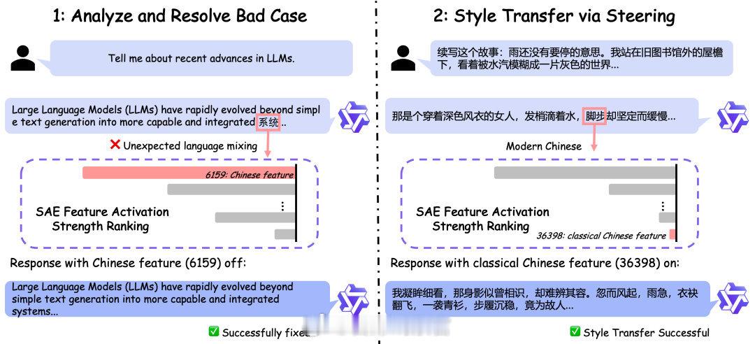 阿里千问推出QwenScope 看穿大模型的“小心思”：阿里千问开源可解释性模块