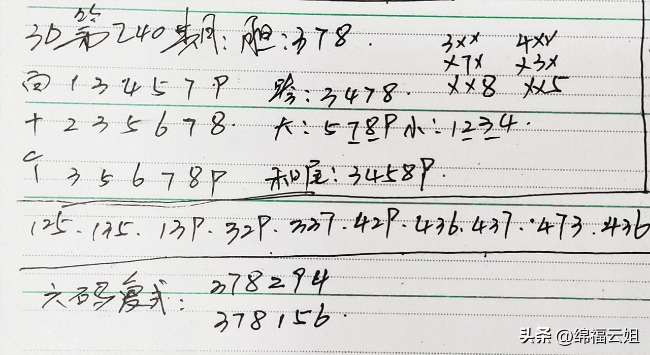怎么样让自己保持快乐的心情合理安排休息时间，避免过度劳累。