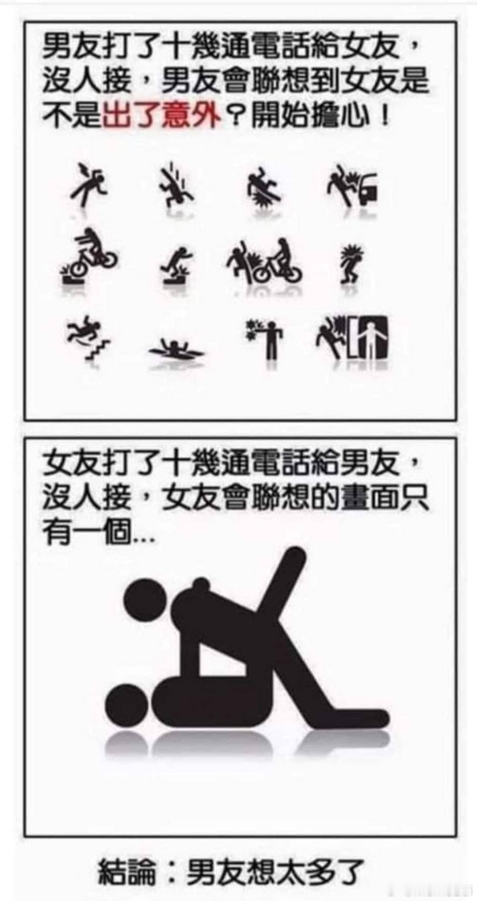 是这样吗？ ​​​