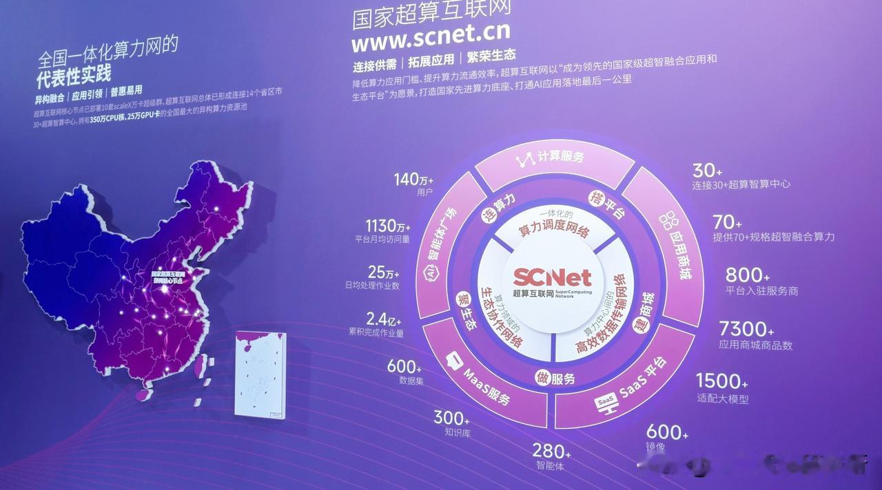 很多开发者活动的问题是，报名时很热闹，作品提交后就没了下文。国家超算互联网此次推