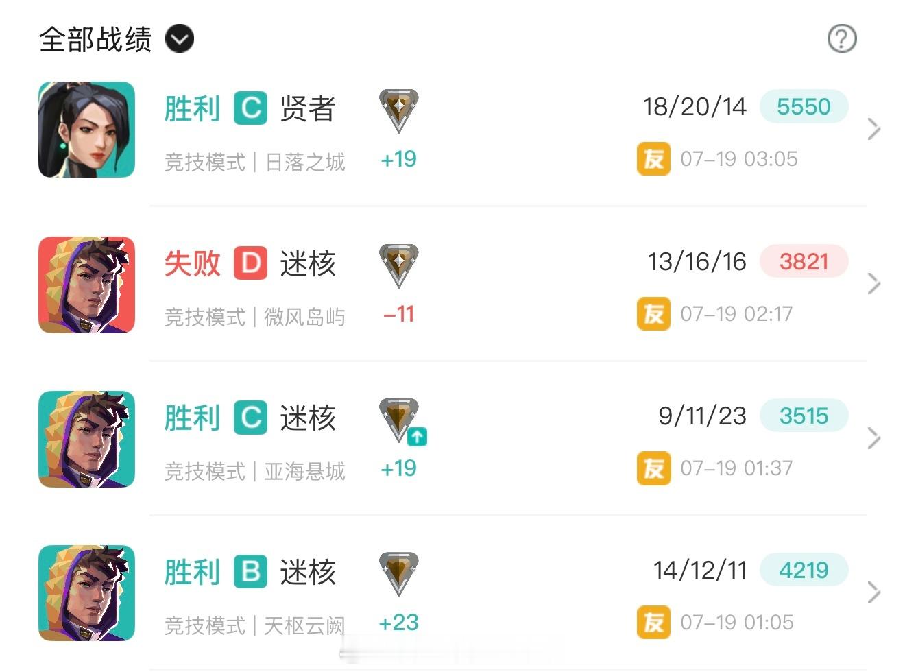 已燃尽！ 