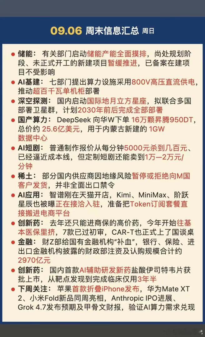 9.06周日  周末市场热议+财经要闻！1.国产算力2.大金融3.创新药4.苹果