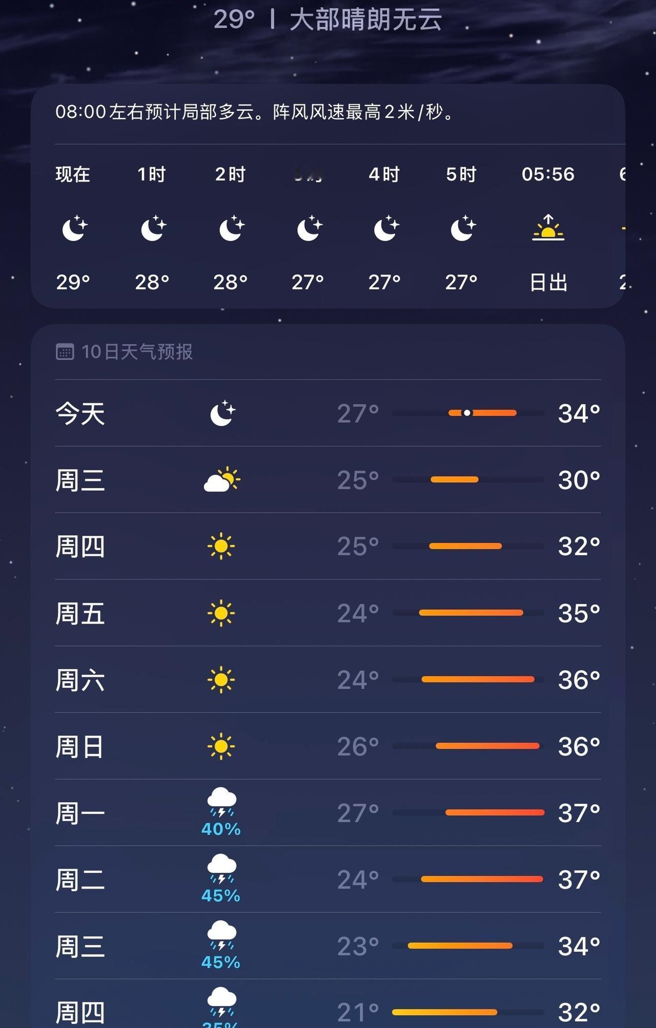 这温度一直在挑衅我吧我还想带厚衣服回学校