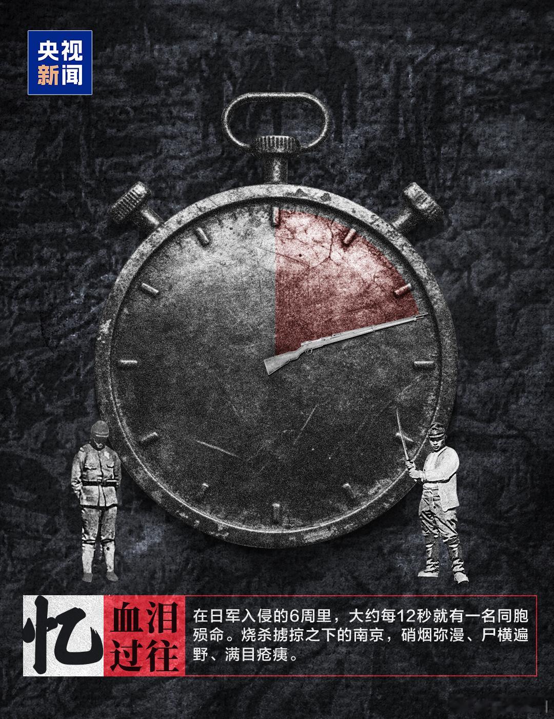 国家公祭日勿忘国殇 铭记历史！ 