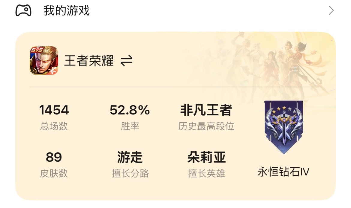 好丢人，，，为什么要展示出来 ​​​