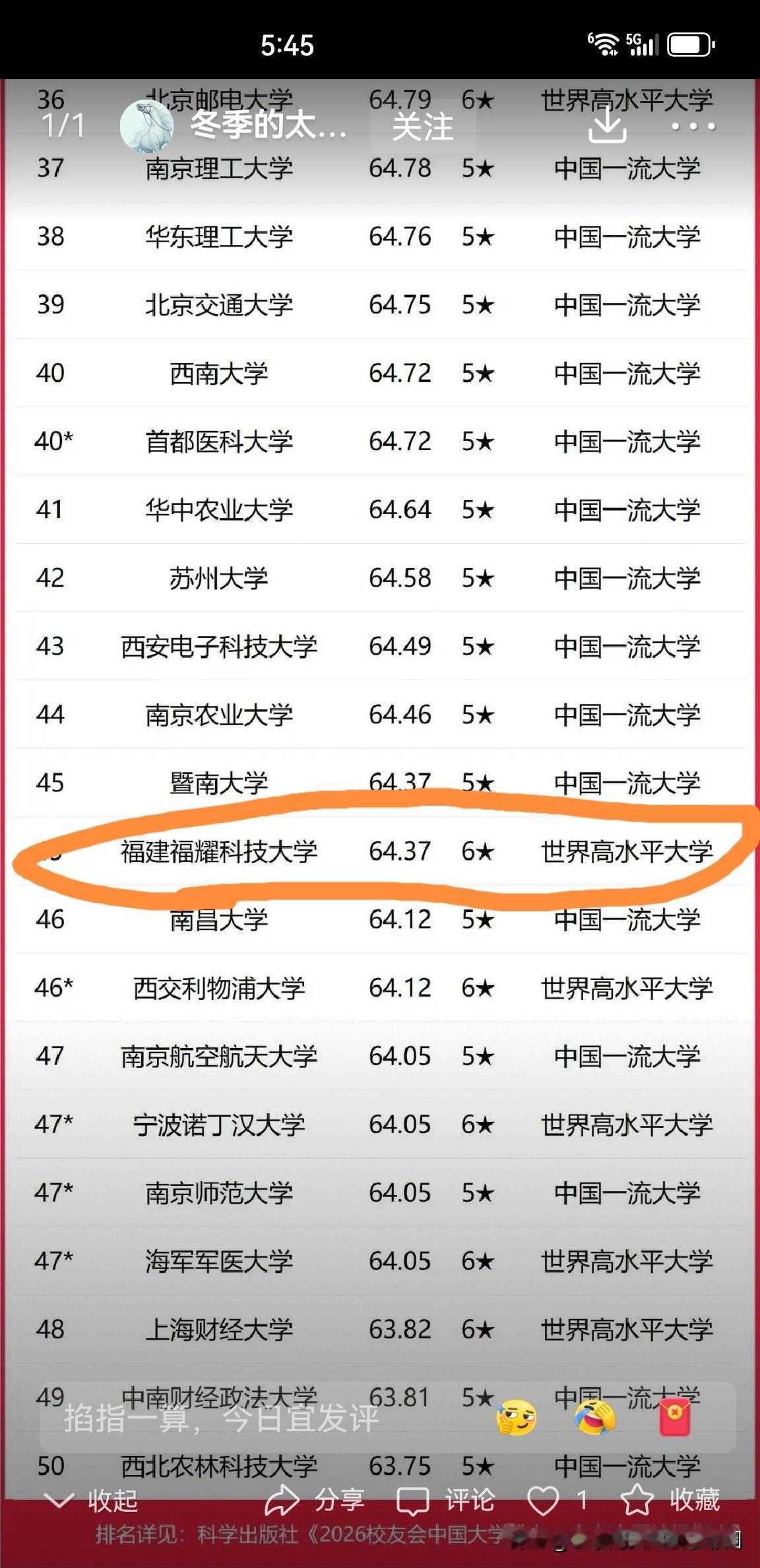 这种胡编乱造、随意拼凑的“野榜”居然能发布到网上，居然还有人会相信？

编写这榜
