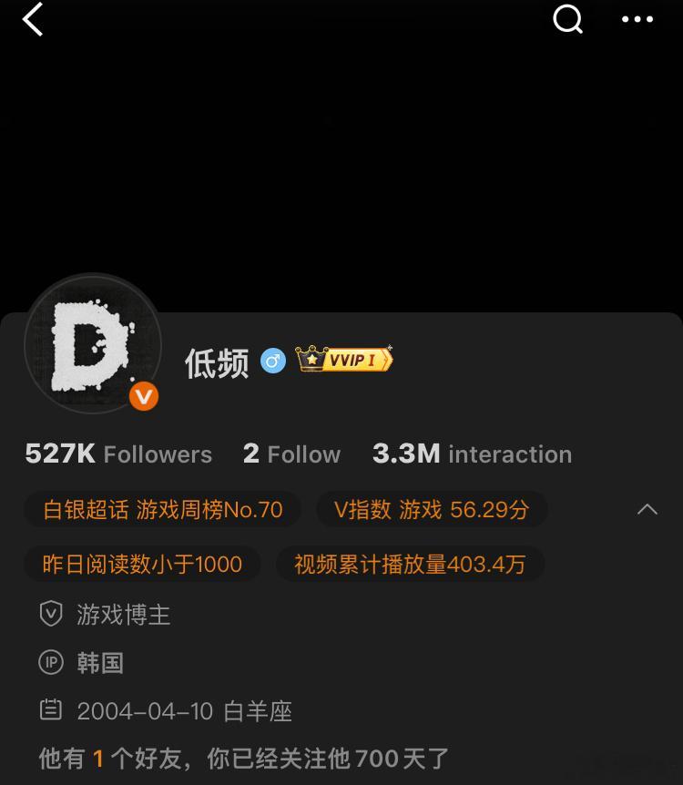 700^ - ^