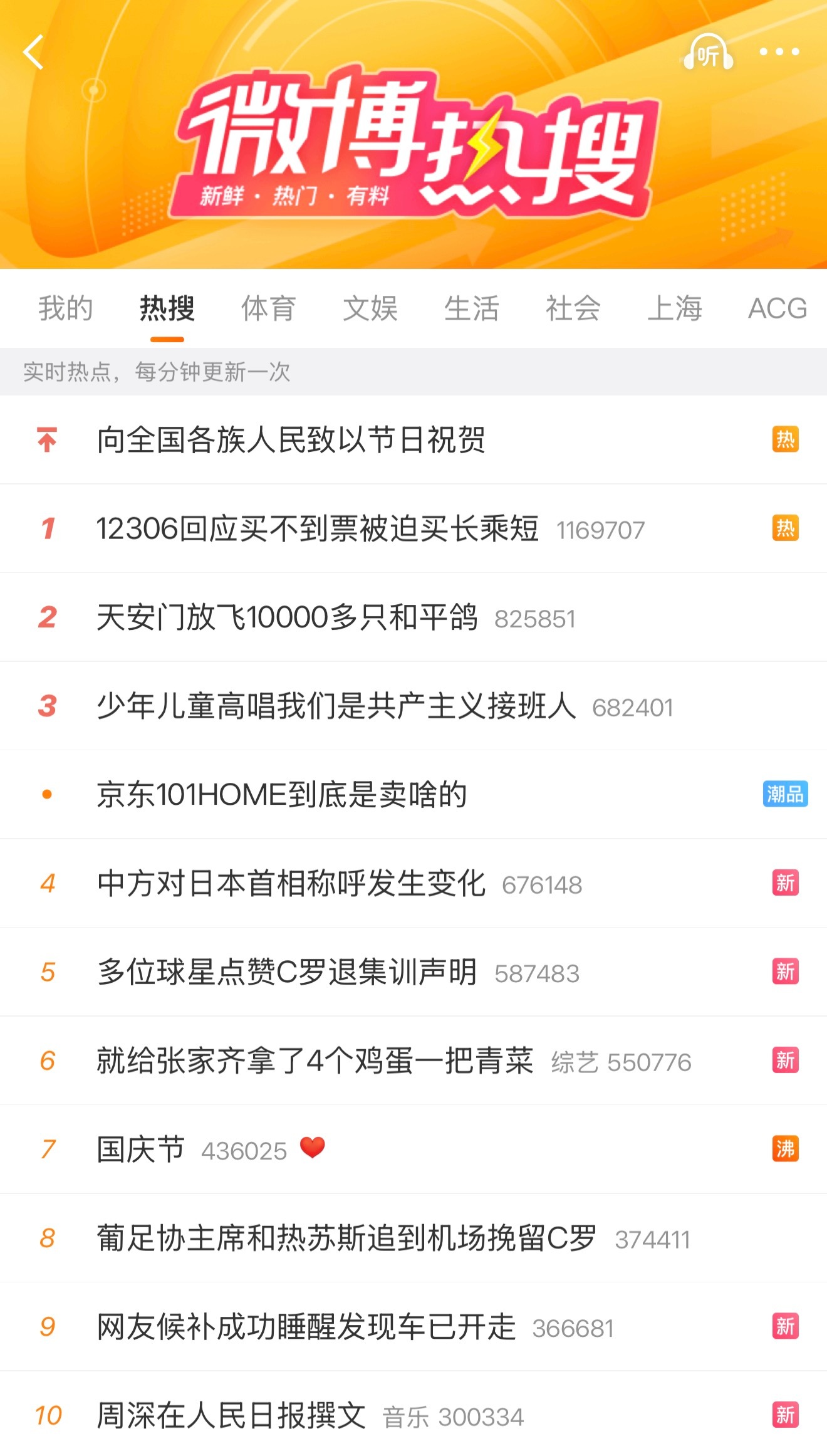 多少个，还得是我罗哥啊[流鼻血][流鼻血][流鼻血]葡足协主席和热苏斯追到机场挽