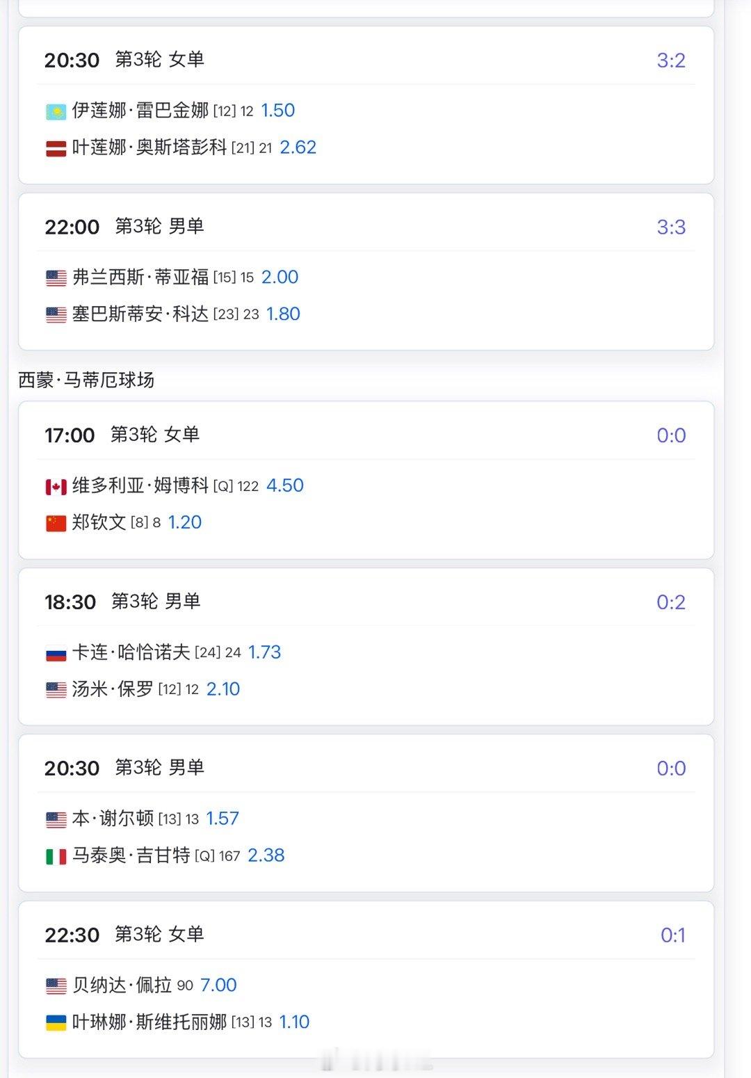 明天17:00 🇨🇳郑钦文1.2 vs 姆博科4.5预测这场比分会是__？郑