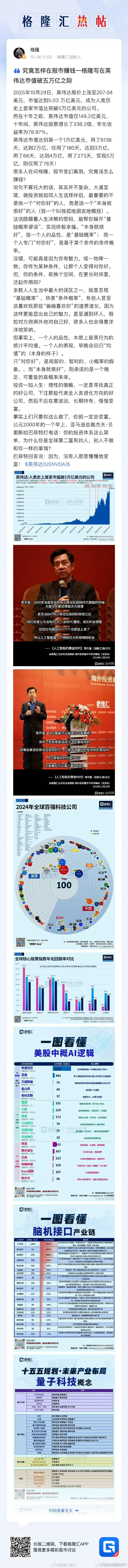 究竟怎样在股市赚钱[思考] ​​​英伟达市值达到5万亿美元，历史最高第一股英伟达