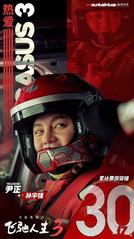 飞驰人生3票房超30亿 《飞驰人生3》票房超30亿，这成绩太牛。电影里那股热血与