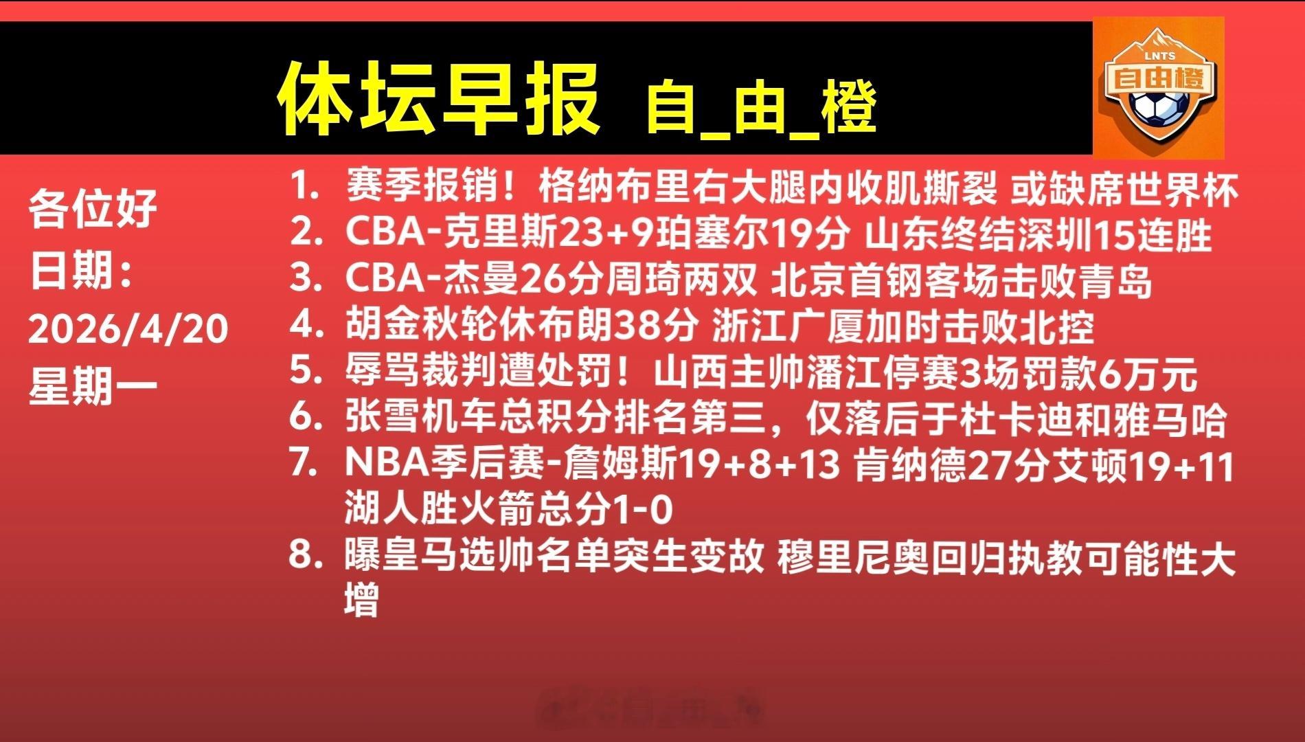 自由橙每日橙语体坛早晚报