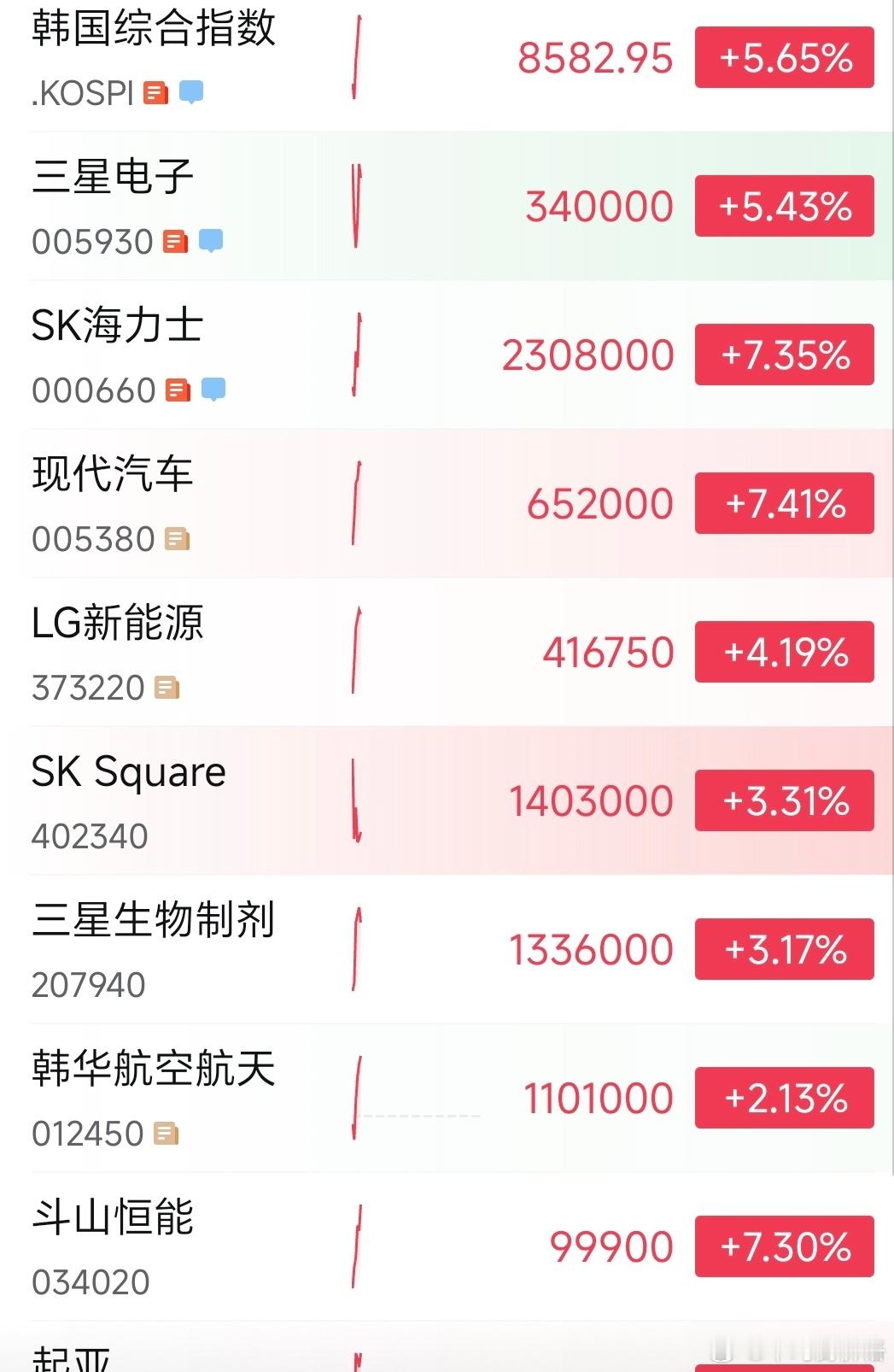 川普送给自己的生日礼物