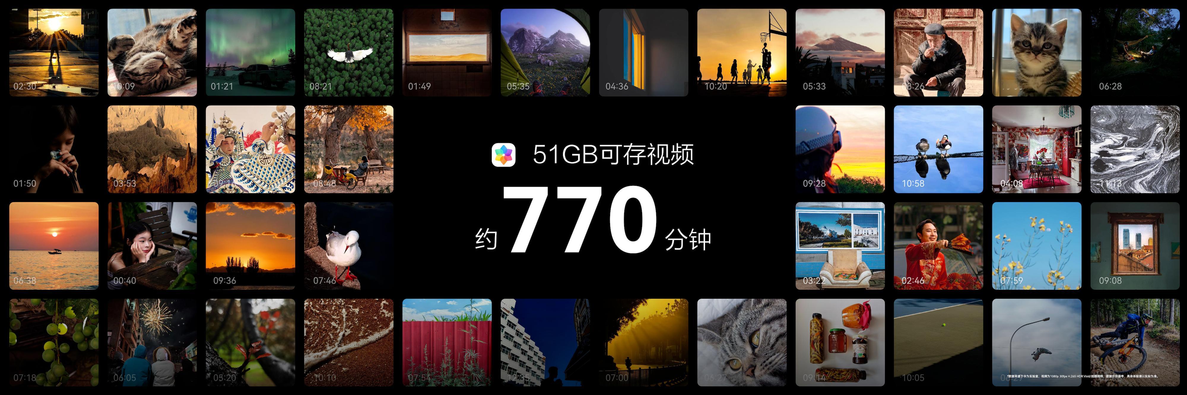 鸿蒙7超储存空间技术鸿蒙7解决手机内存焦虑 存储压力已经是手机行业绕不开的现实问